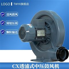 CX-75S透浦式送风机