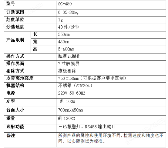 膨化玉米饲料25kg自动检重仪称重分选机