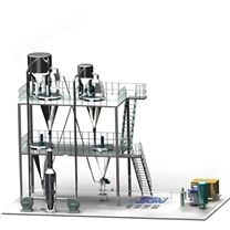 硫suan钡气流粉碎机