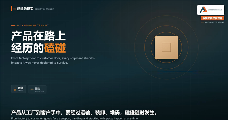 运输包装测试