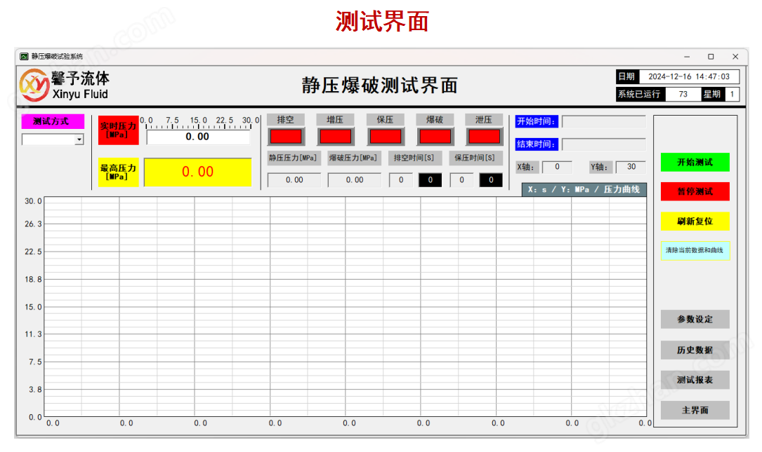 膠管靜壓爆破試驗(yàn)機(jī)