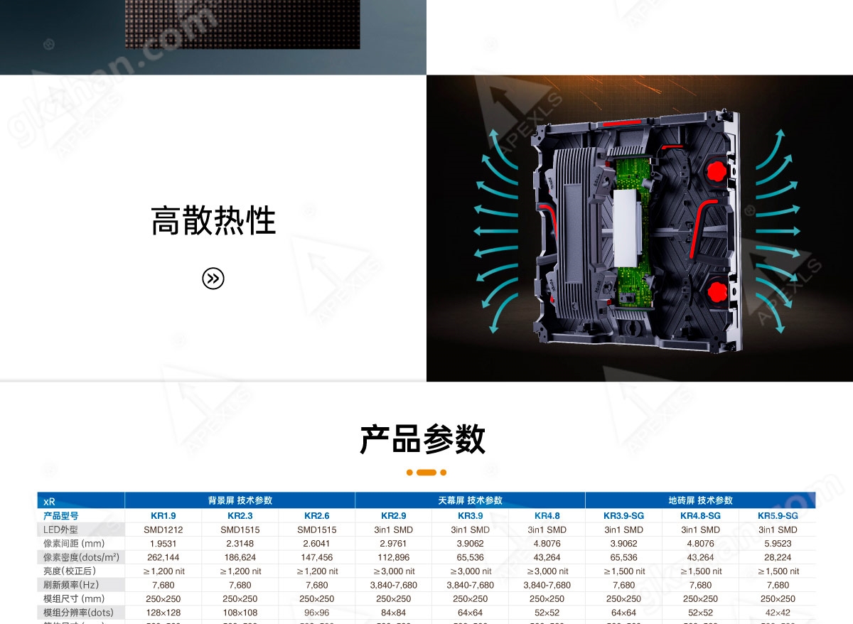 P2.3 xR虛擬拍攝顯示屏