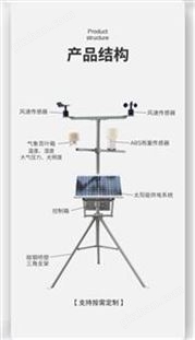 多功能燈桿智慧氣象站
