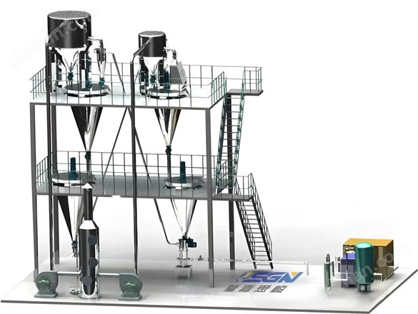 桂皮專用食品級氣流粉碎機