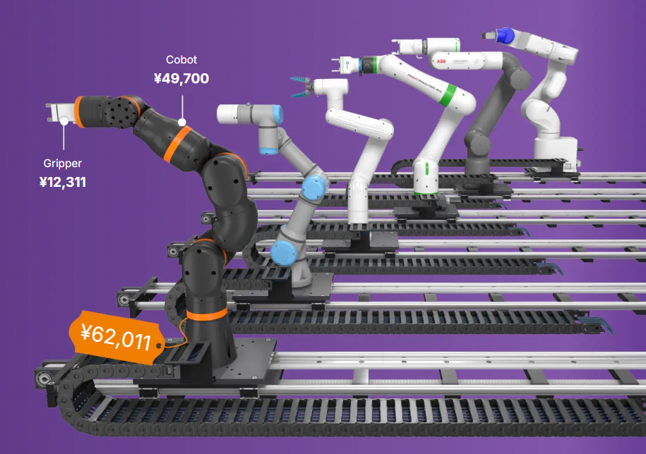 從Fanuc、KUKA到樂白、慧靈，RobotCtrl跨制造商簡化控制