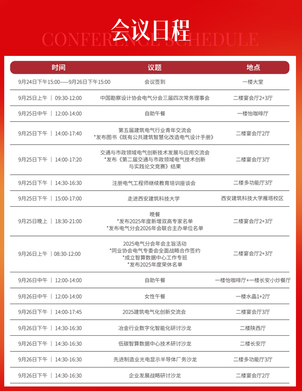 中國(guó)勘察設(shè)計(jì)協(xié)會(huì)電氣分會(huì)陜西省電氣與智能化學(xué)術(shù)&信息交流年會(huì)