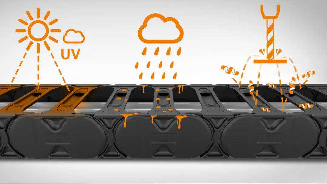 30000+长行程应用实战总结：10个拖链设计技巧，搞定重载高速供能难题