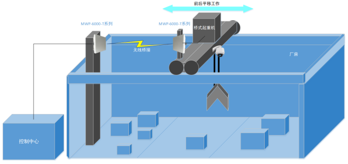 上海兆越亮相2025MTM金屬世界博覽會，<font class=