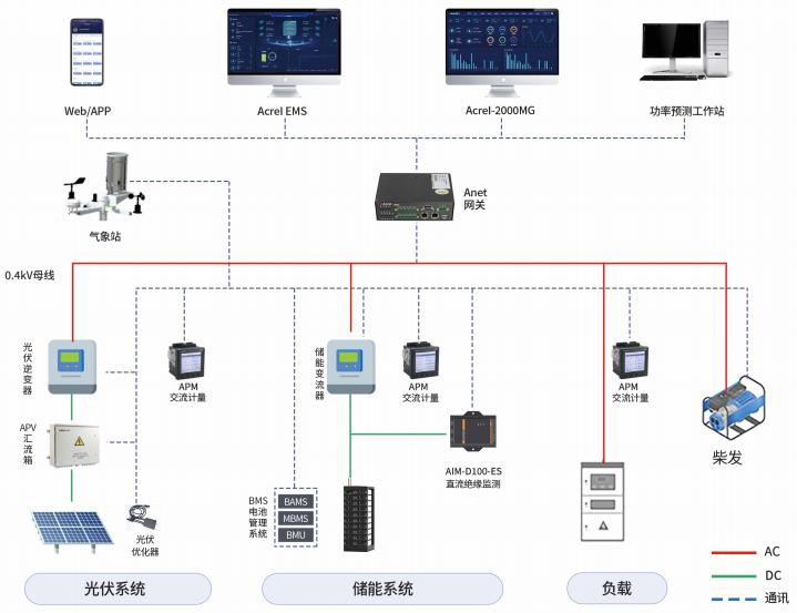 b67911840b932434d16c63b6793b7e78_7897e87bcd424d7796d5bd1a03c4da00~tplv-tt-origin-web:gif__iz=58558&from=article.pc_detail&lk3s=953192f4&x-expires=1765956270&x-signature=TiNRZrINwvVo9ydbIxK6VzADEy8=.jpeg b67911840b932434d16c63b6793b7e78_7897e87bcd424d7796d5bd1a03c4da00~tplv-tt-origin-web:gif__iz=58558&from=article.pc_detail&lk3s=953192f4&x-expires=1765956270&x-signature=TiNRZrINwvVo9ydbIxK6VzADEy8=.jpeg