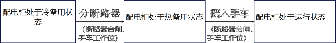 C:/Users/28720/AppData/Local/Temp/繪圖1.png繪圖1