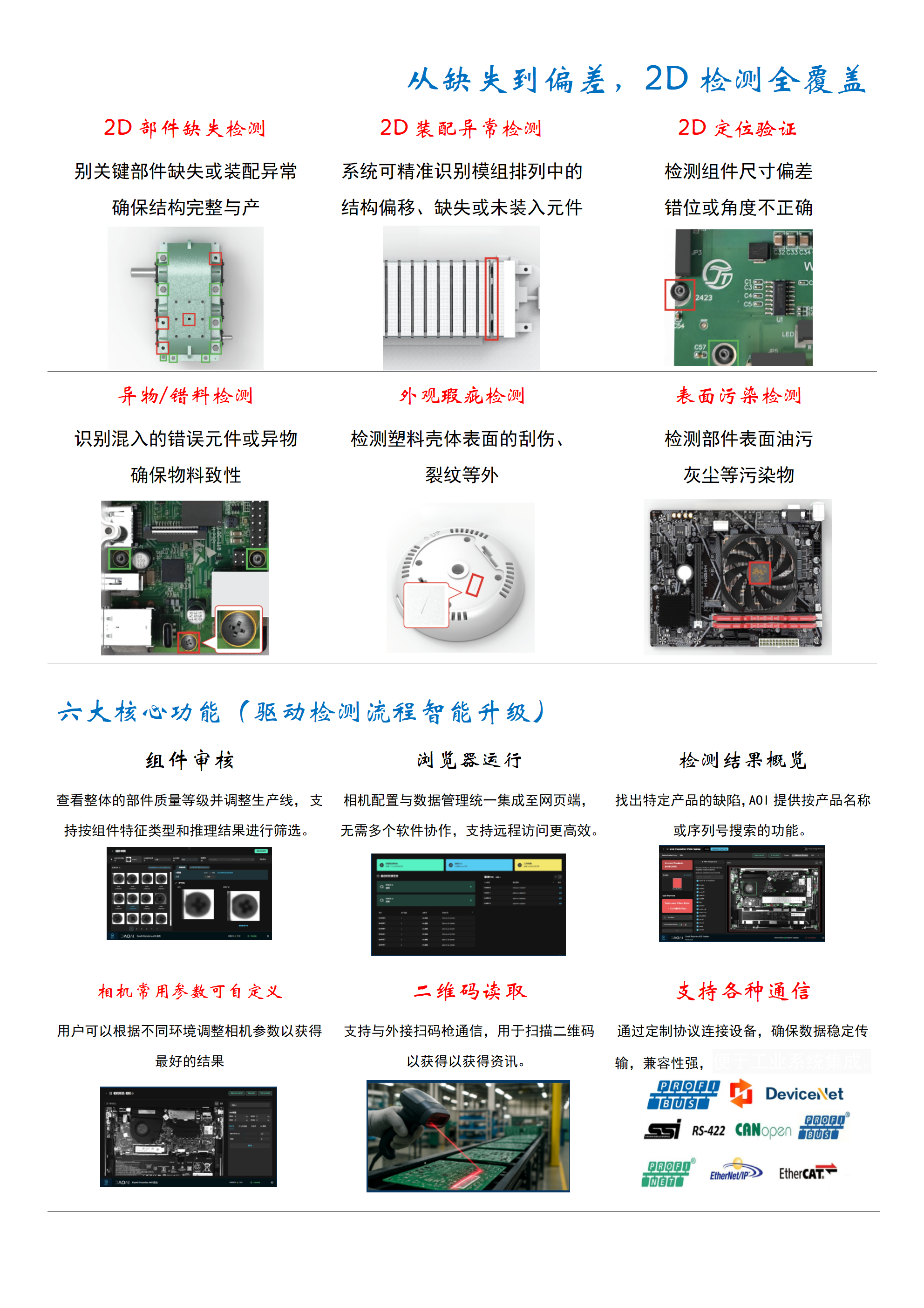 AI视觉抓取流水线系统如何重构智能制造？