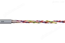 chainflex® 高柔性数据电缆