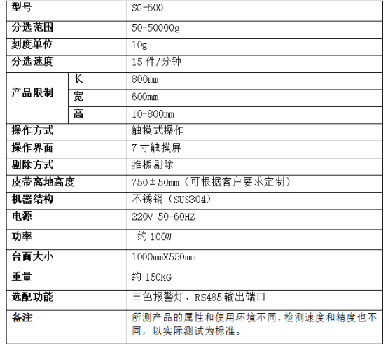 橡膠管49.8kg 在線檢重儀,重量檢測秤廠家