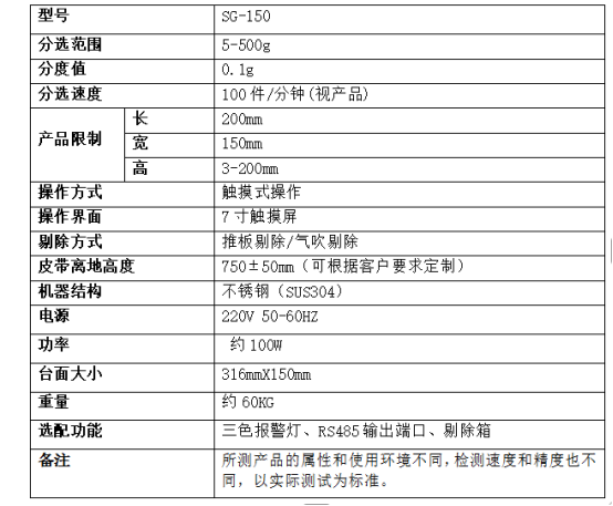 洗發(fā)沐浴露瓶485g動態(tài)檢重秤自動選別機