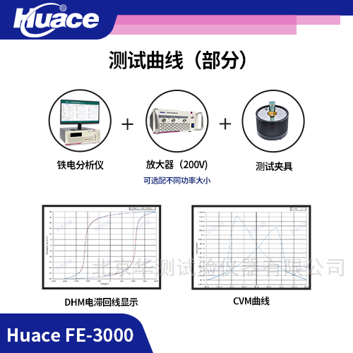 鐵電材料參數(shù)分析儀綜合測(cè)試系統(tǒng)